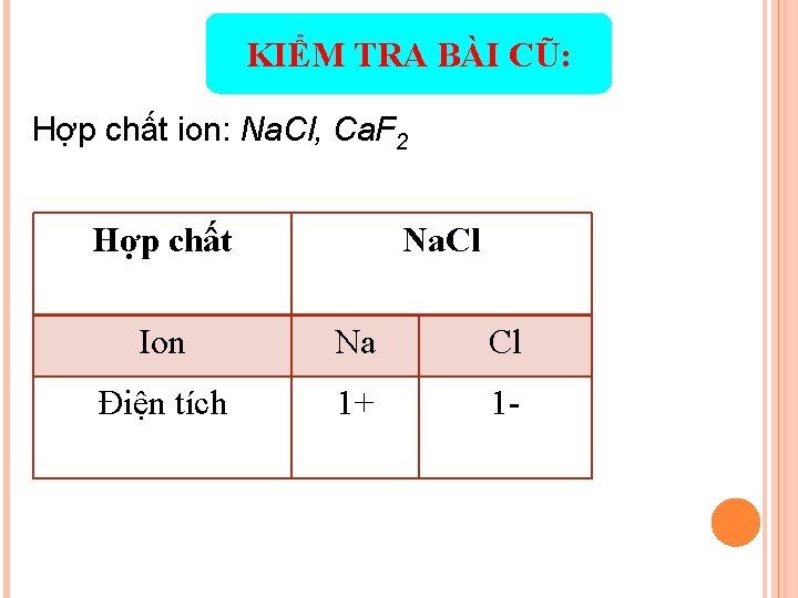 KIỂM TRA BÀI CŨ: Hợp chất ion: Na. Cl, Ca. F 2 Hợp chất