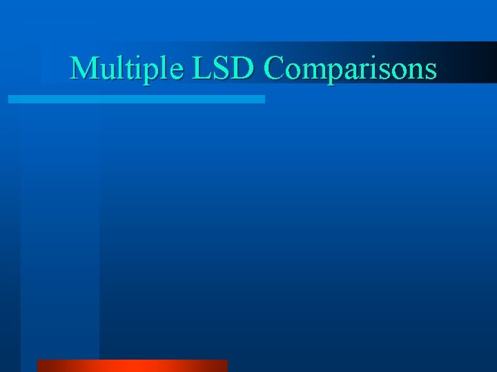 Multiple LSD Comparisons 