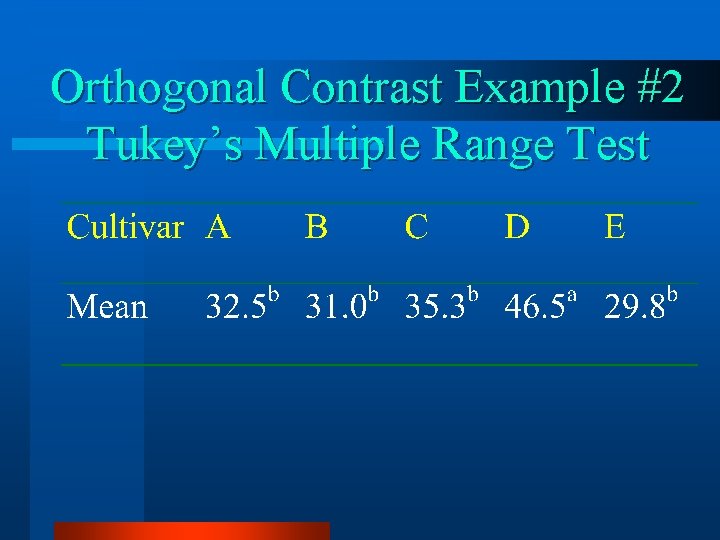 Orthogonal Contrast Example #2 Tukey’s Multiple Range Test 