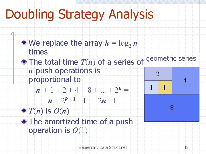 Doubling Strategy Analysis We replace the array k = log 2 n times The