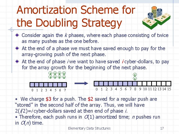 Amortization Scheme for the Doubling Strategy Consider again the k phases, where each phase