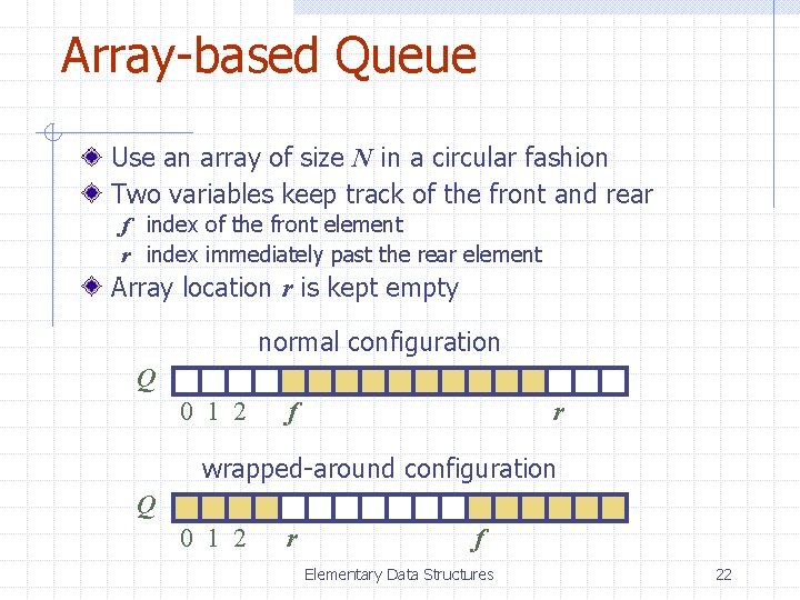 Array-based Queue Use an array of size N in a circular fashion Two variables