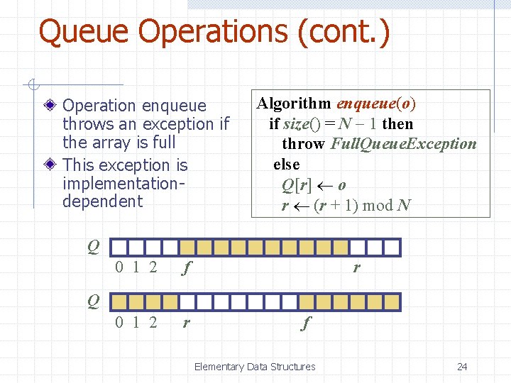 Queue Operations (cont. ) Operation enqueue throws an exception if the array is full