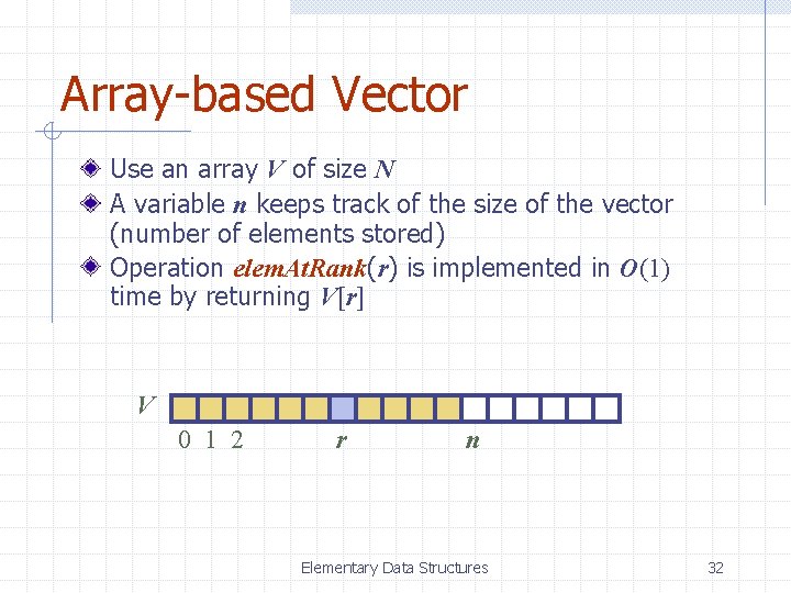Array-based Vector Use an array V of size N A variable n keeps track