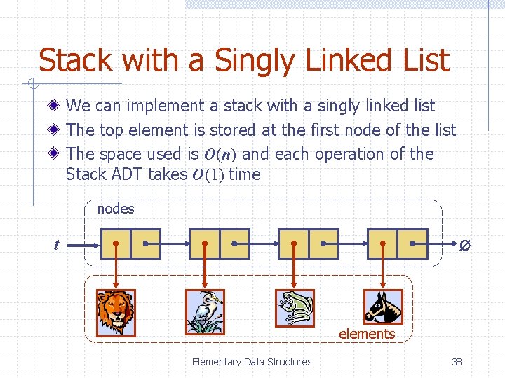 Stack with a Singly Linked List We can implement a stack with a singly