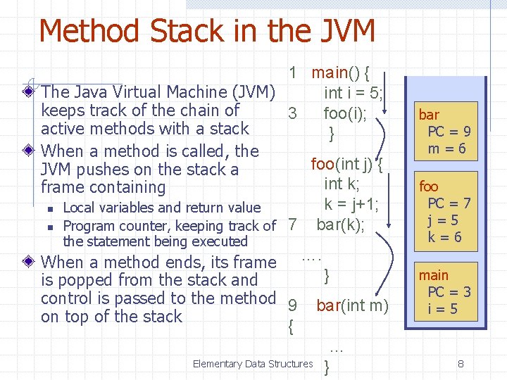Method Stack in the JVM 1 main() { The Java Virtual Machine (JVM) int