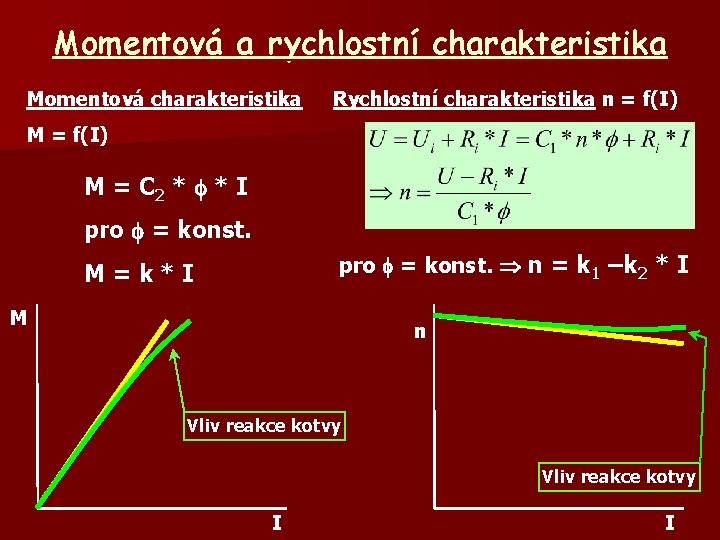Momentová a rychlostní charakteristika Momentová charakteristika Rychlostní charakteristika n = f(I) M = C
