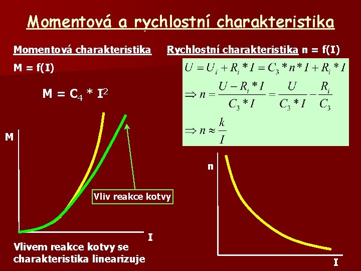 Momentová a rychlostní charakteristika Momentová charakteristika Rychlostní charakteristika n = f(I) M = C
