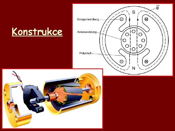 Konstrukce 