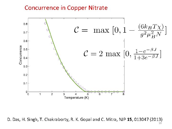 Concurrence in Copper Nitrate D. Das, H. Singh, T. Chakraborty, R. K. Gopal and