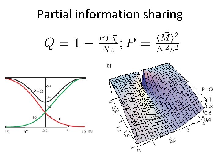 Partial information sharing 