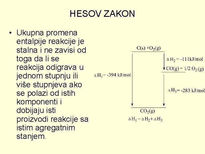 HESOV ZAKON • Ukupna promena entalpije reakcije je stalna i ne zavisi od toga