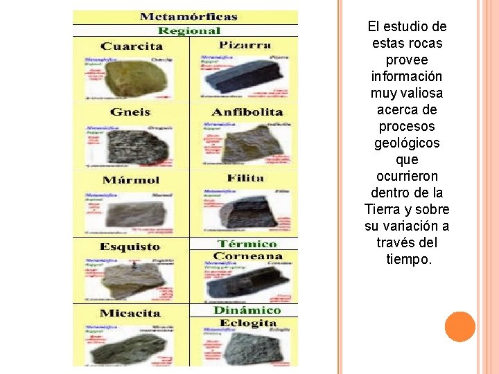 El estudio de estas rocas provee información muy valiosa acerca de procesos geológicos que