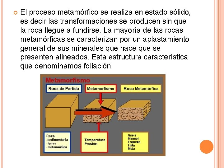  El proceso metamórfico se realiza en estado sólido, es decir las transformaciones se