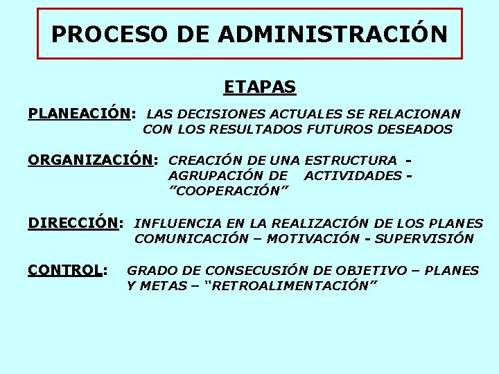 PROCESO DE ADMINISTRACIÓN ETAPAS PLANEACIÓN: LAS DECISIONES ACTUALES SE RELACIONAN CON LOS RESULTADOS FUTUROS