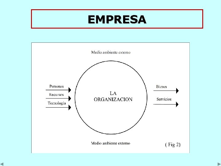 EMPRESA 