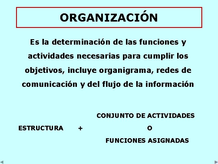 ORGANIZACIÓN Es la determinación de las funciones y actividades necesarias para cumplir los objetivos, ORGANIZACIÓN Es la determinación de las funciones y actividades necesarias para cumplir los objetivos,