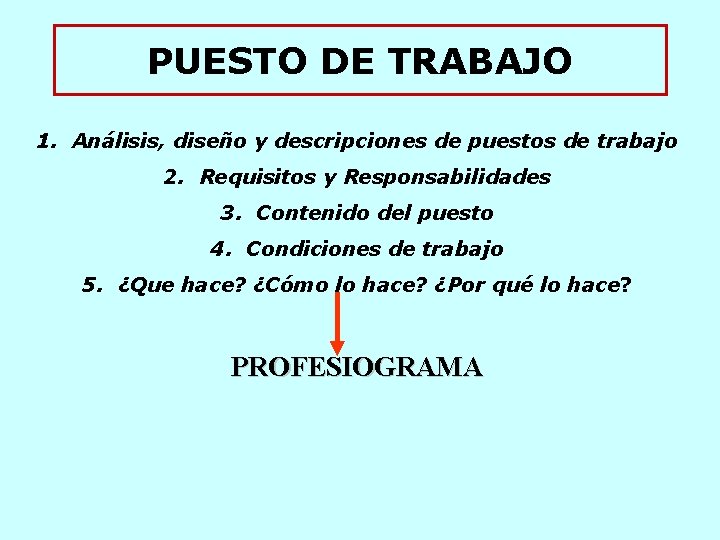 PUESTO DE TRABAJO 1. Análisis, diseño y descripciones de puestos de trabajo 2. Requisitos