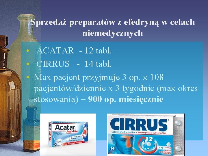 Sprzedaż preparatów z efedryną w celach niemedycznych • ACATAR - 12 tabl. • CIRRUS