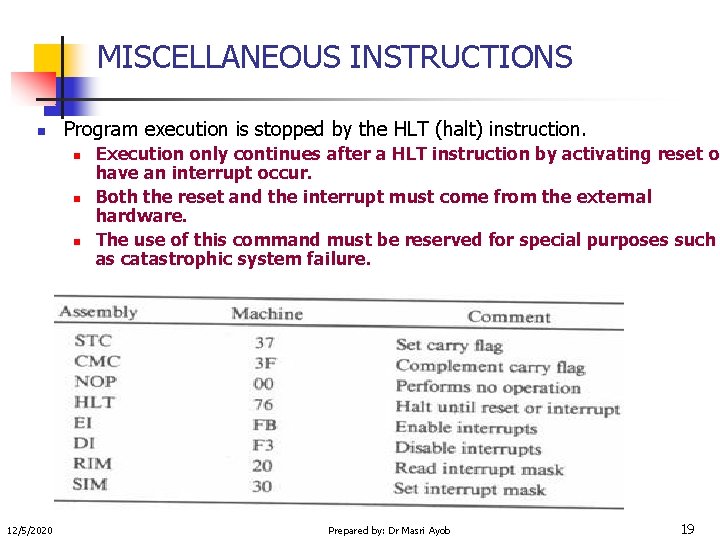 MISCELLANEOUS INSTRUCTIONS n Program execution is stopped by the HLT (halt) instruction. n n