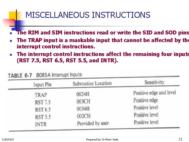 MISCELLANEOUS INSTRUCTIONS n n n 12/5/2020 The RIM and SIM instructions read or write