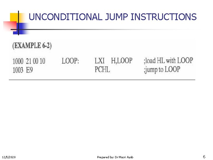 UNCONDITIONAL JUMP INSTRUCTIONS 12/5/2020 Prepared by: Dr Masri Ayob 6 