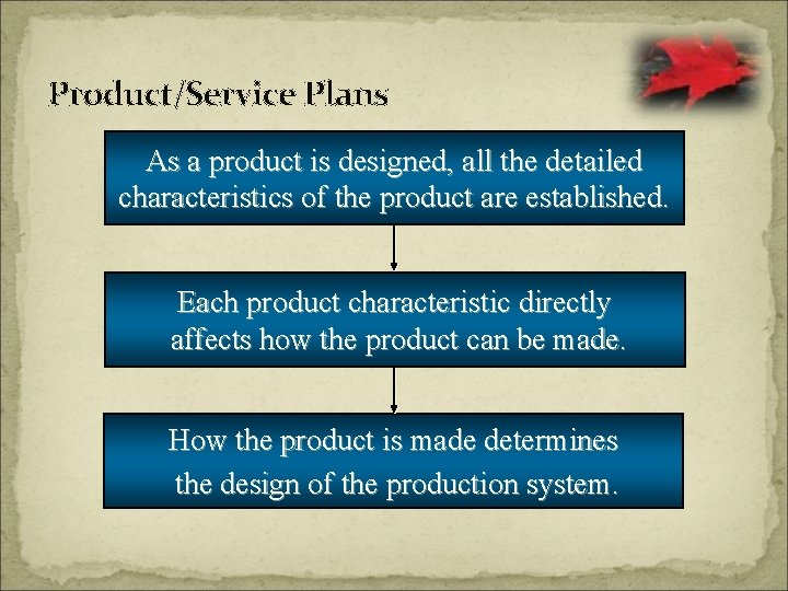 Product/Service Plans As a product is designed, all the detailed characteristics of the product