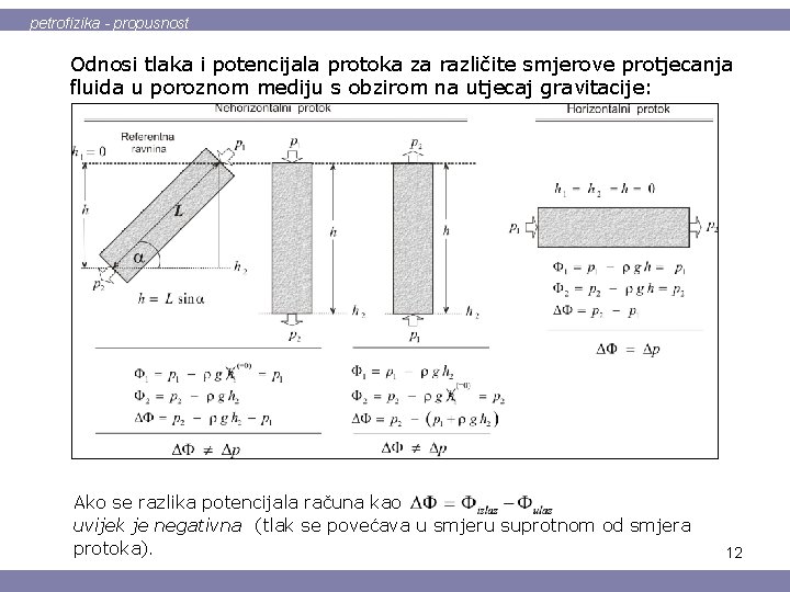petrofizika - propusnost Odnosi tlaka i potencijala protoka za različite smjerove protjecanja fluida u
