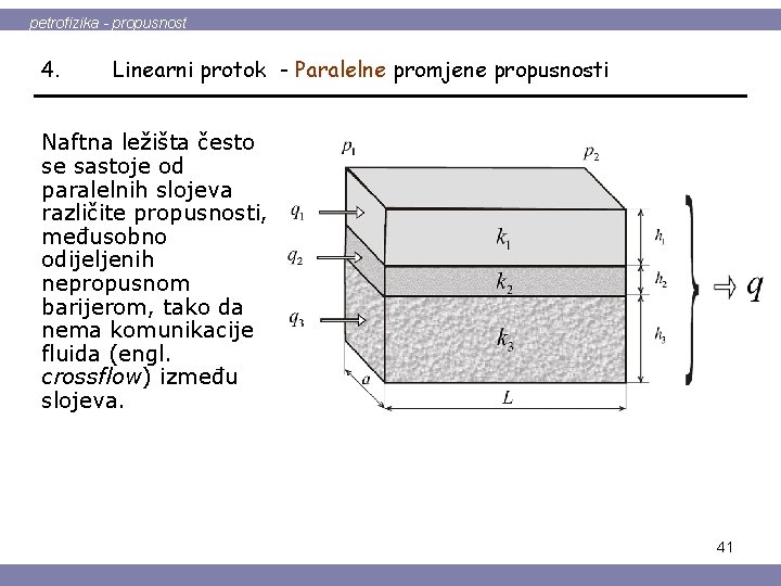 petrofizika - propusnost 4. Linearni protok - Paralelne promjene propusnosti Naftna ležišta često se