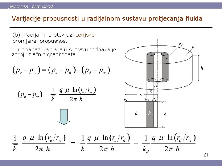 petrofizika - propusnost Varijacije propusnosti u radijalnom sustavu protjecanja fluida (b) Radijalni protok uz