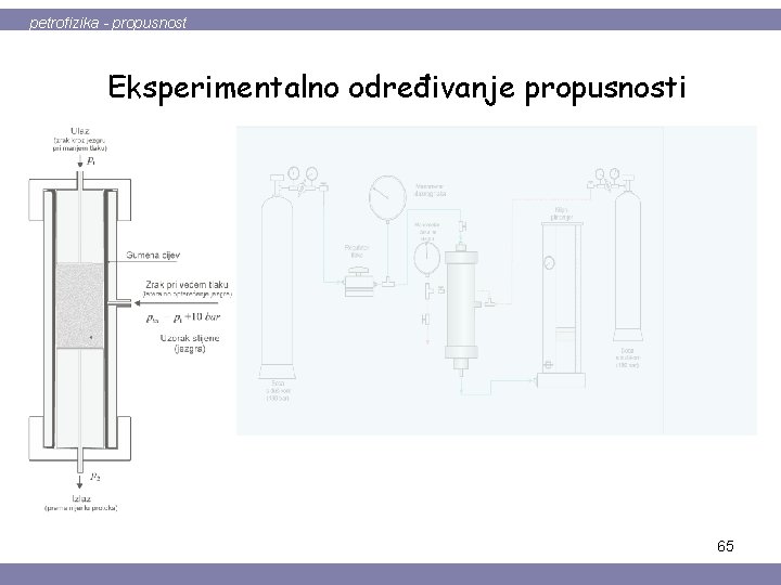 petrofizika - propusnost Eksperimentalno određivanje propusnosti 65 