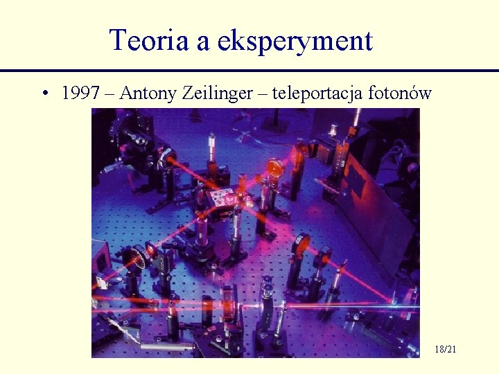 Teoria a eksperyment • 1997 – Antony Zeilinger – teleportacja fotonów 18/21 