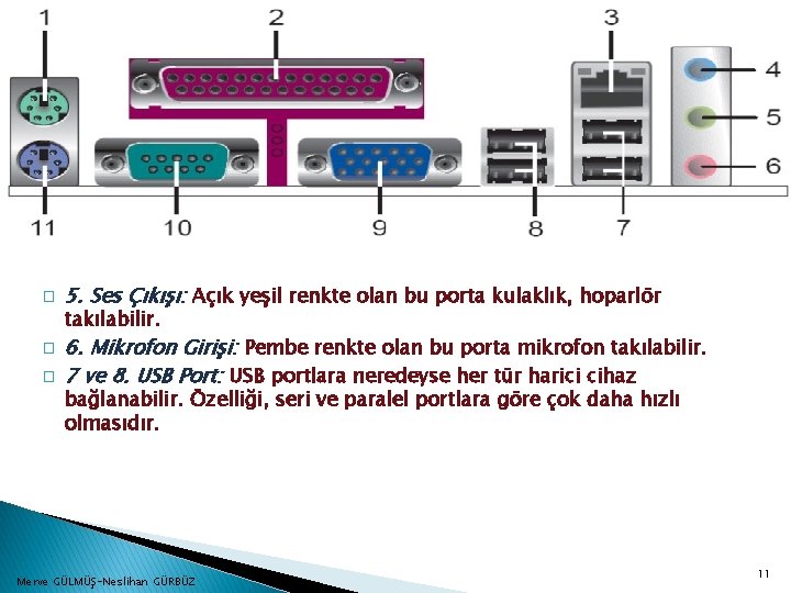 � 5. Ses Çıkışı: Açık yeşil renkte olan bu porta kulaklık, hoparlör takılabilir. �