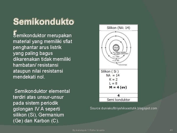 Semikondukto r Semikonduktor merupakan material yang memiliki sfiat penghantar arus listrik yang paling bagus