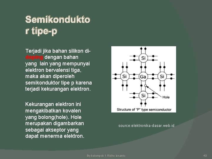 Semikondukto r tipe-p Terjadi jika bahan silikon didoping dengan bahan yang lain yang mempunyai