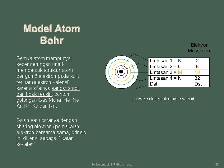 Model Atom Bohr Semua atom mempunyai kecenderungan untuk membentuk struktur atom dengan 8 elektron