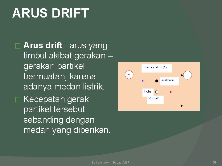 ARUS DRIFT Arus drift : arus yang timbul akibat gerakan – gerakan partikel bermuatan,