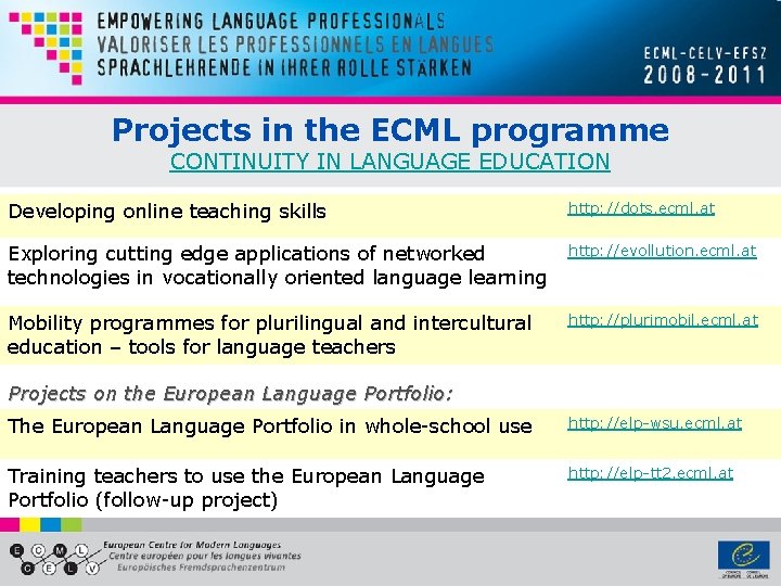 Projects in the ECML programme CONTINUITY IN LANGUAGE EDUCATION Developing online teaching skills http: