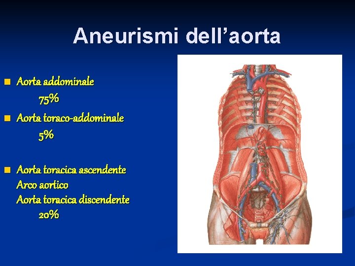 Aneurismi dell’aorta n n n Aorta addominale 75% Aorta toraco-addominale 5% Aorta toracica ascendente