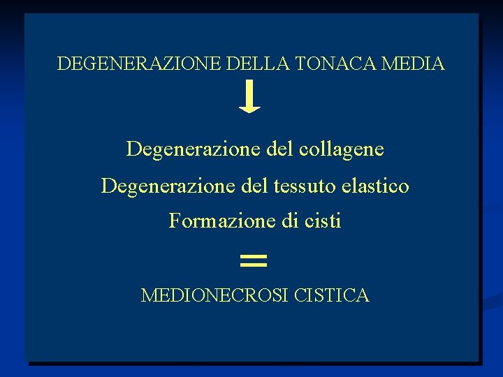 DEGENERAZIONE DELLA TONACA MEDIA Degenerazione del collagene Degenerazione del tessuto elastico Formazione di cisti