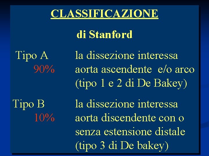 CLASSIFICAZIONE di Stanford Tipo A 90% la dissezione interessa aorta ascendente e/o arco (tipo