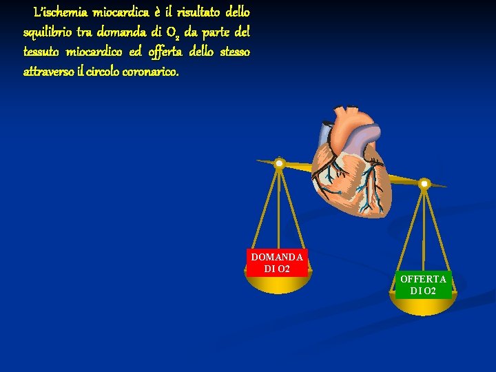 L’ischemia miocardica è il risultato dello squilibrio tra domanda di O 2 da parte