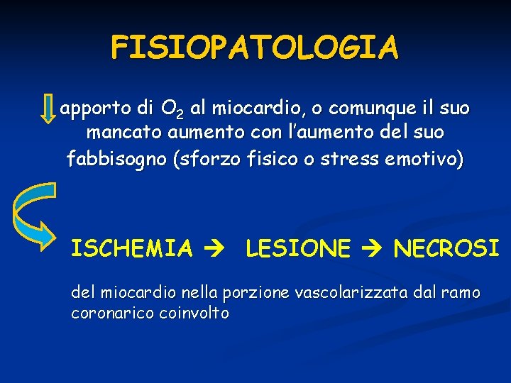 FISIOPATOLOGIA apporto di O 2 al miocardio, o comunque il suo mancato aumento con