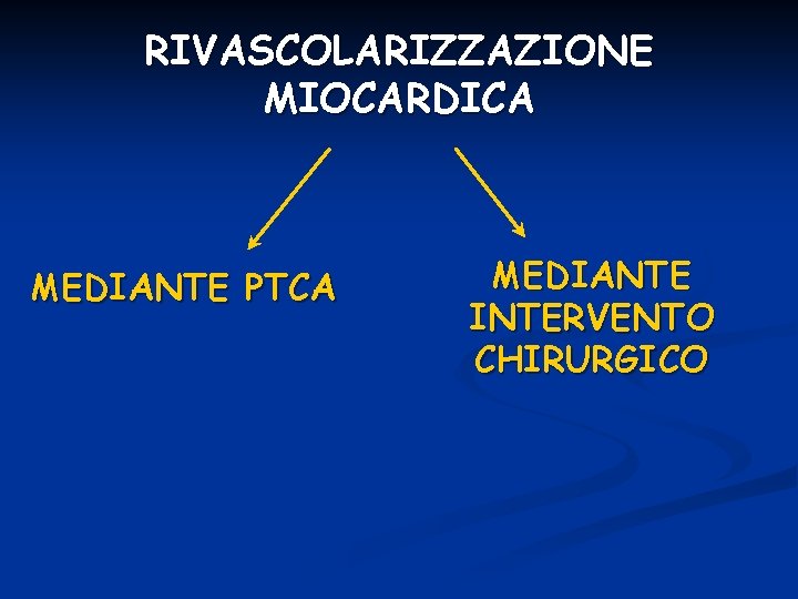 RIVASCOLARIZZAZIONE MIOCARDICA MEDIANTE PTCA MEDIANTE INTERVENTO CHIRURGICO 
