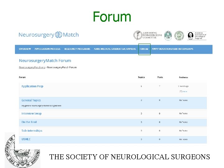 Forum THE SOCIETY OF NEUROLOGICAL SURGEONS 