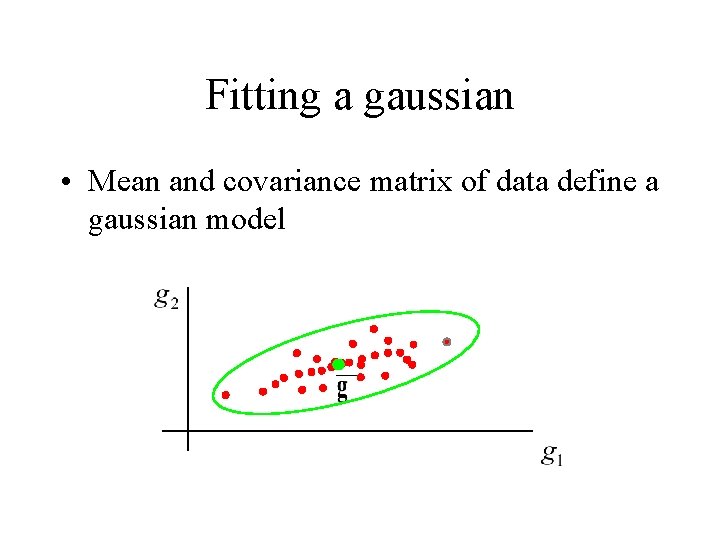 Fitting a gaussian • Mean and covariance matrix of data define a gaussian model