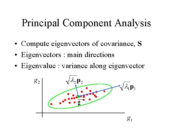 Principal Component Analysis • Compute eigenvectors of covariance, S • Eigenvectors : main directions