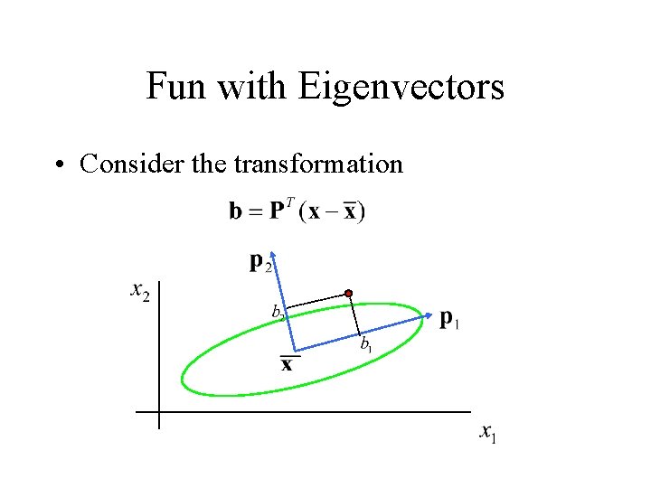 Fun with Eigenvectors • Consider the transformation 