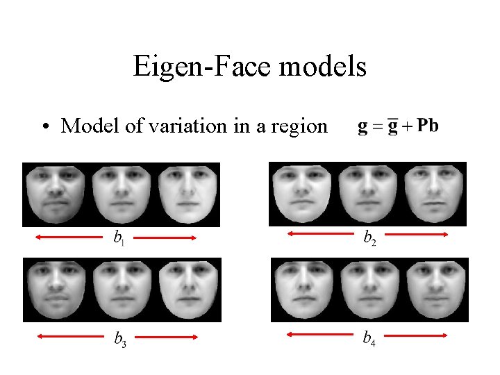 Eigen-Face models • Model of variation in a region 