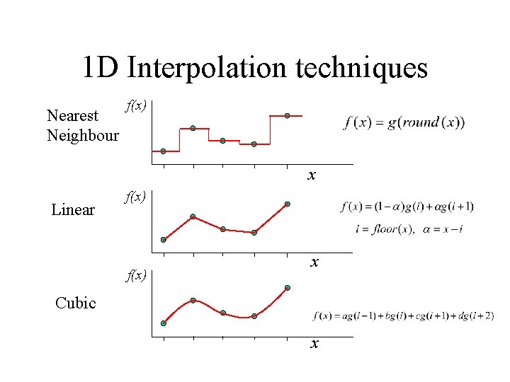 1 D Interpolation techniques Nearest Neighbour f(x) x Linear f(x) x Cubic x 